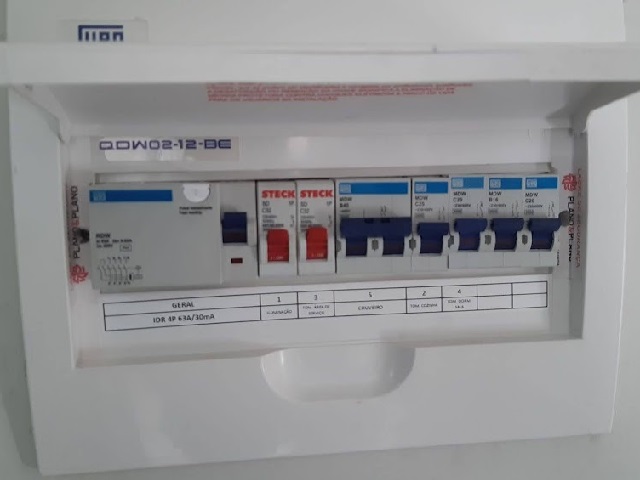 Quadro de Distribuição