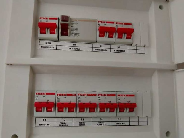 Quadro de Energia 2